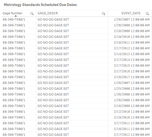 Condensing gages.PNG